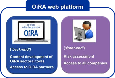 oira clanok | WebJET CMS Oira článok